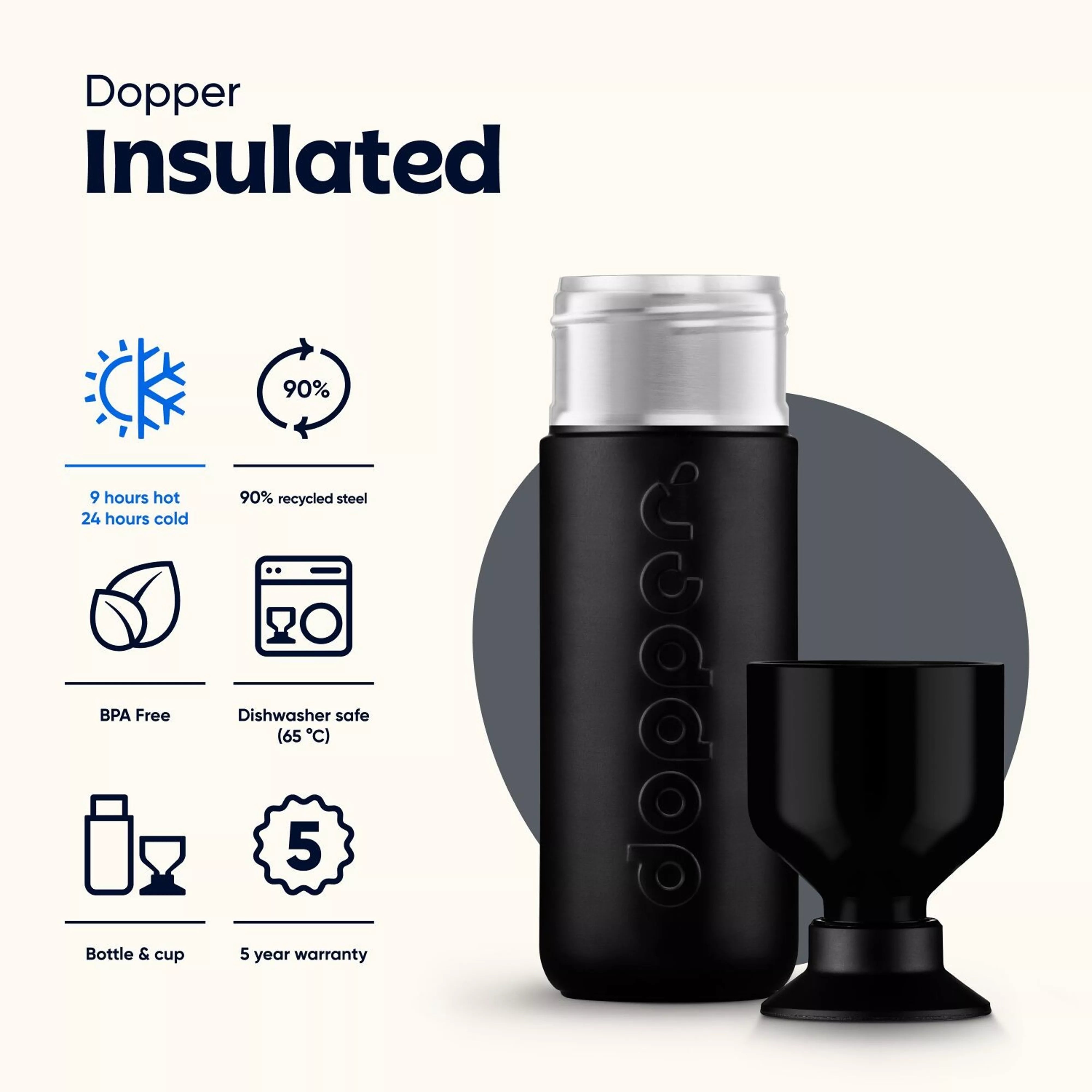 Dopper 580ml Insulated Blazing Black