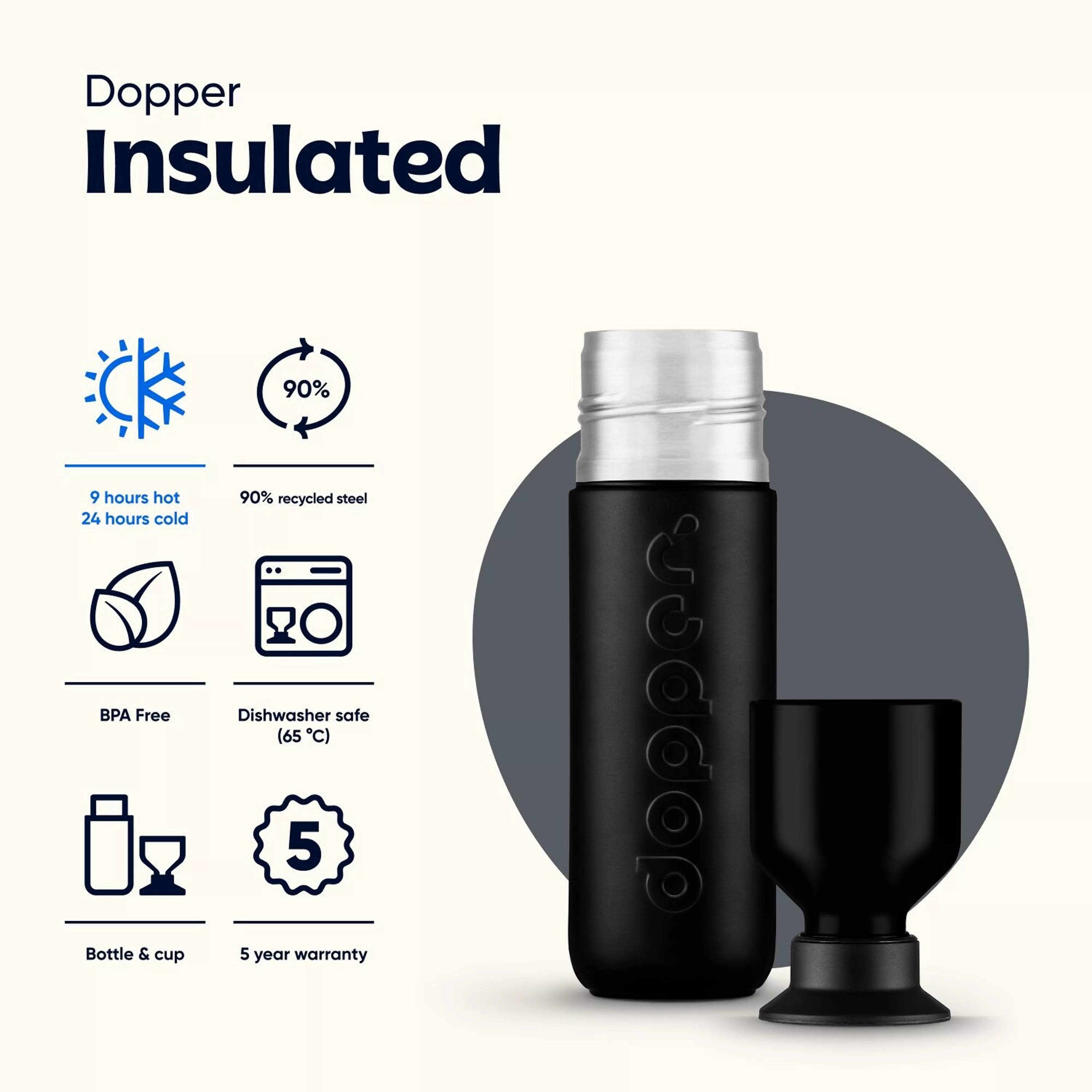 Dopper 350ml Insulated Blazing Black