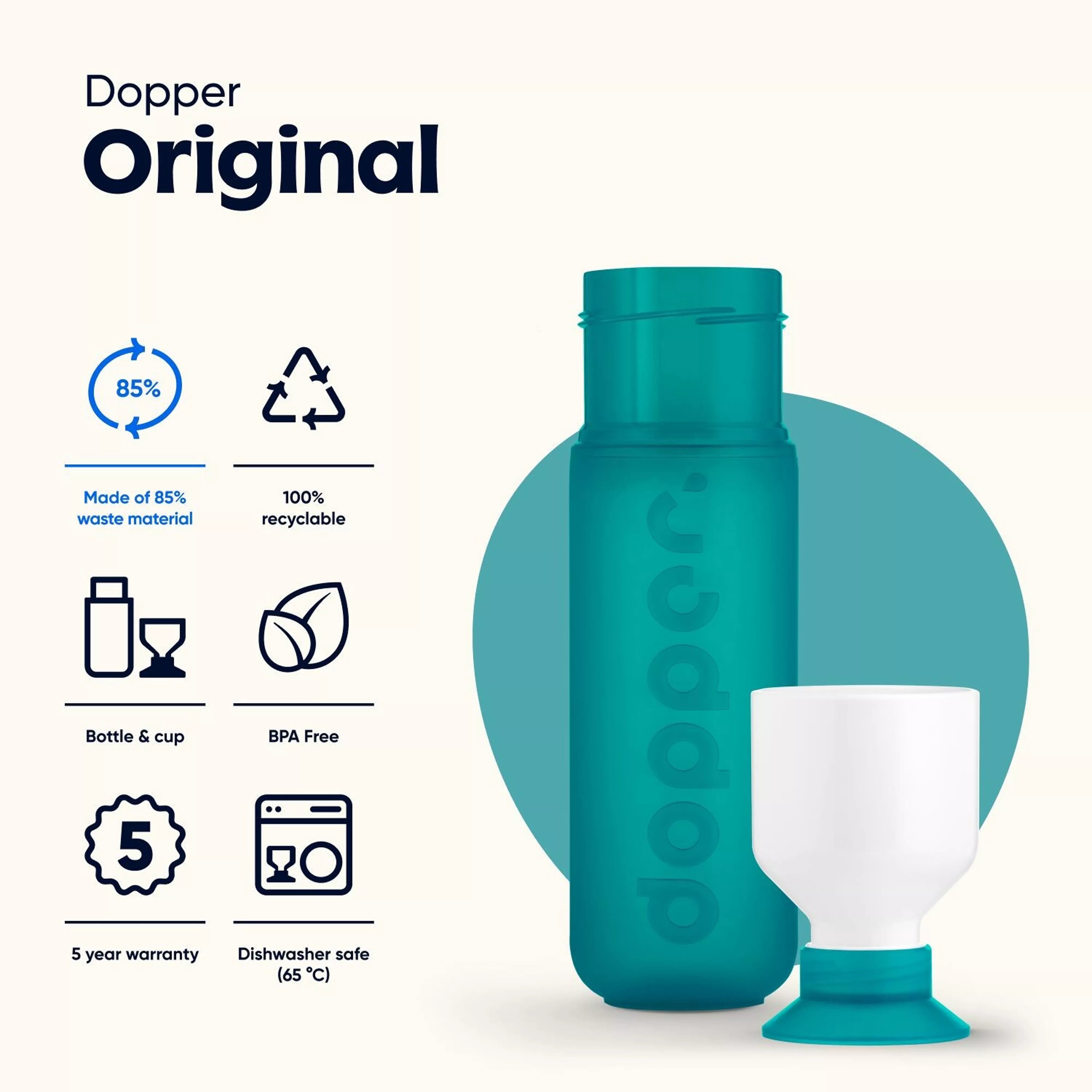 Dopper Original Tidal Teal