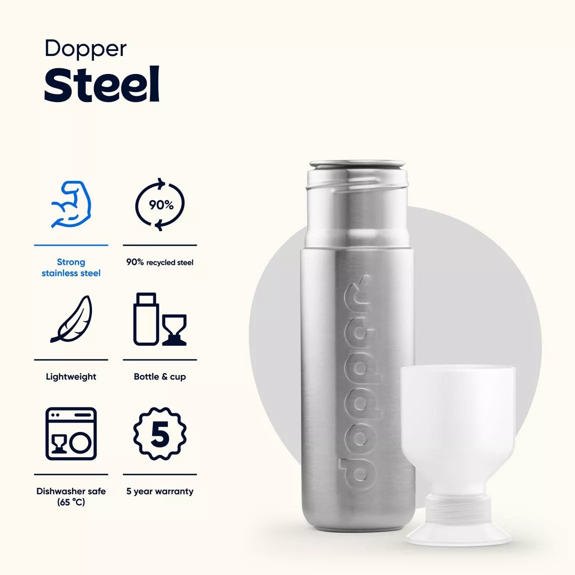 Dopper Steel Flasche 490ml