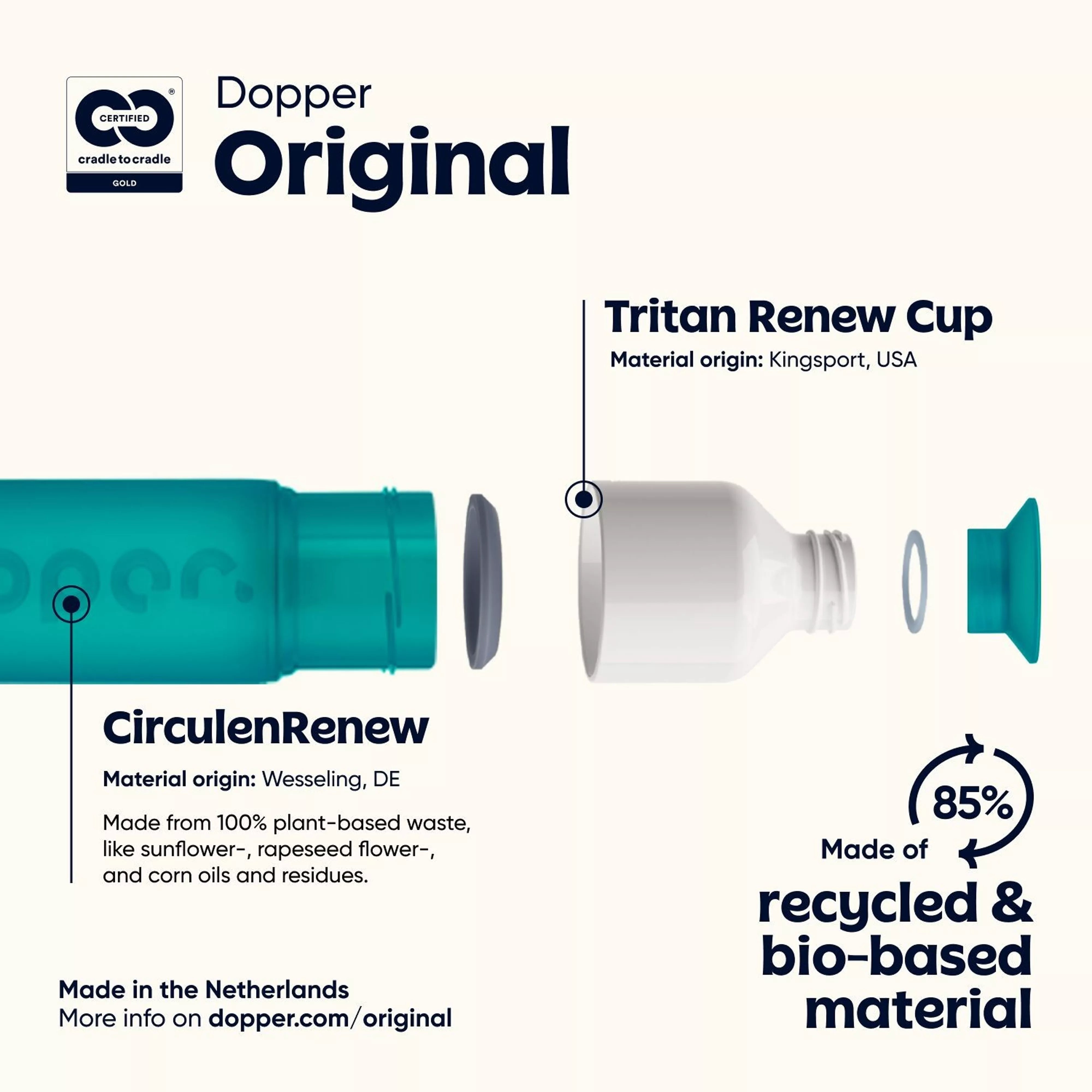 Dopper Original Tidal Teal