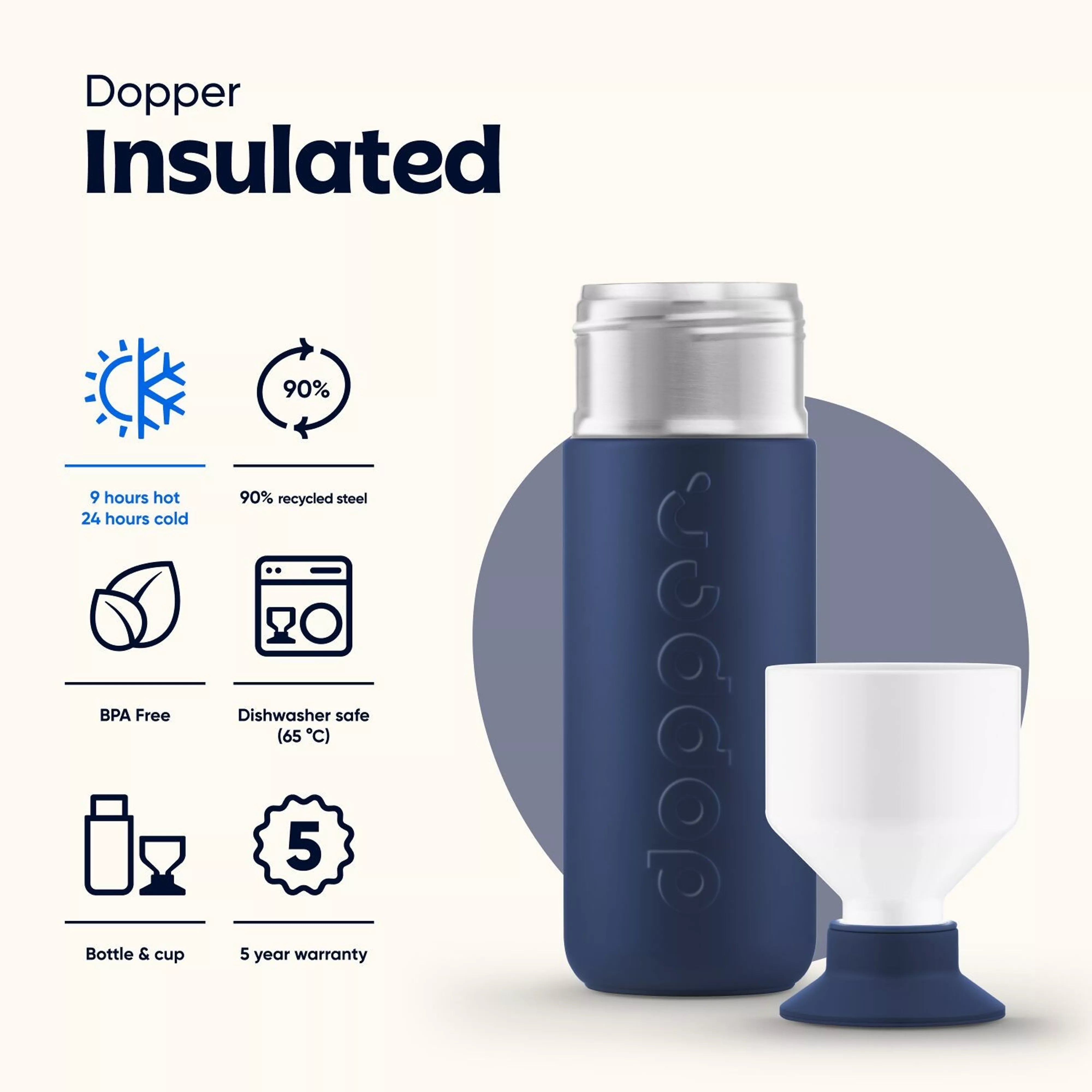 Dopper 580ml Insulated Breaker Blue