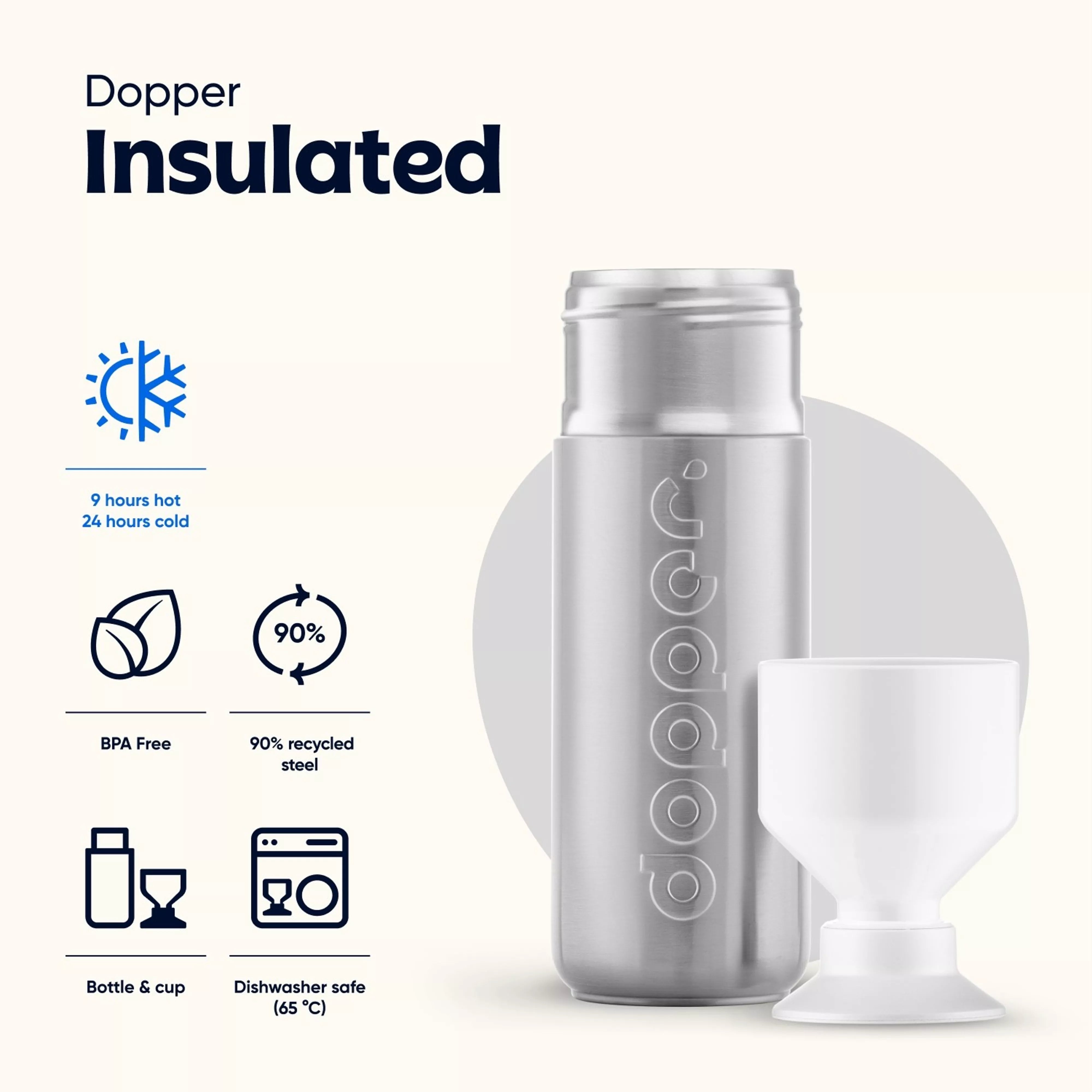 Dopper 580ml Insulated Edelstahl