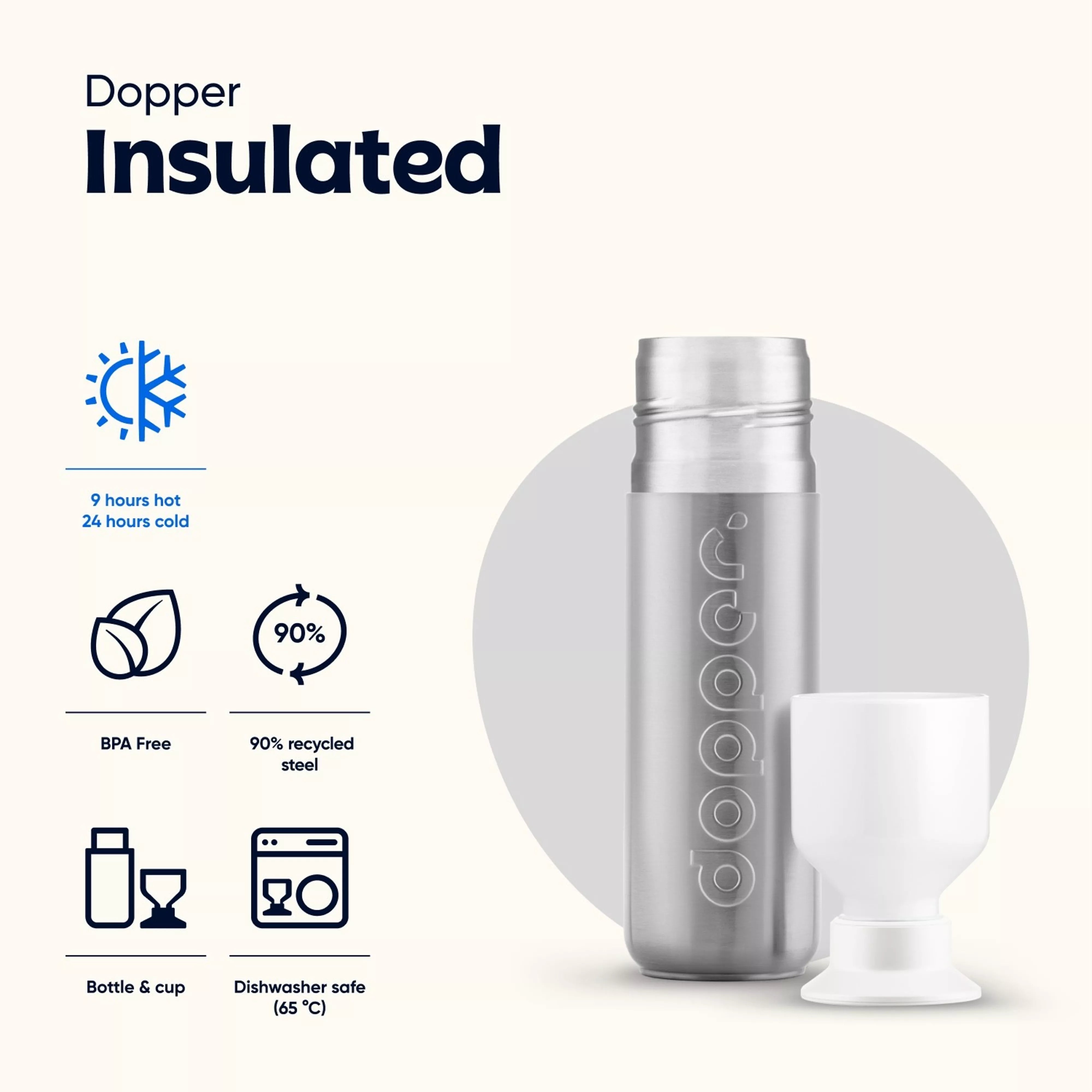 Dopper 350ml Insulated Edelstahl