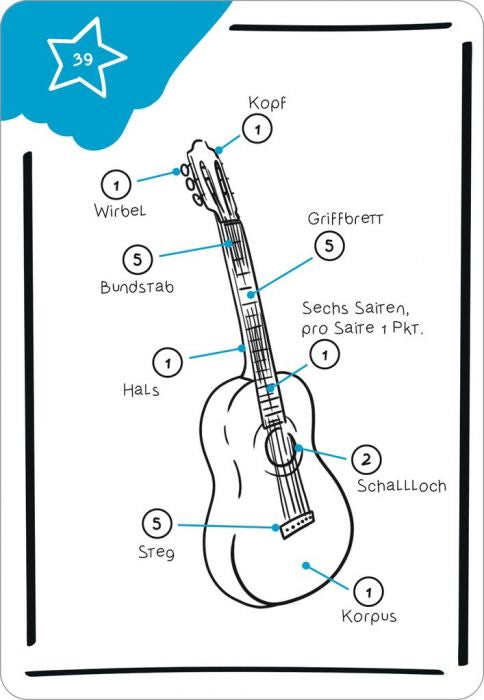 Moses Picture Points