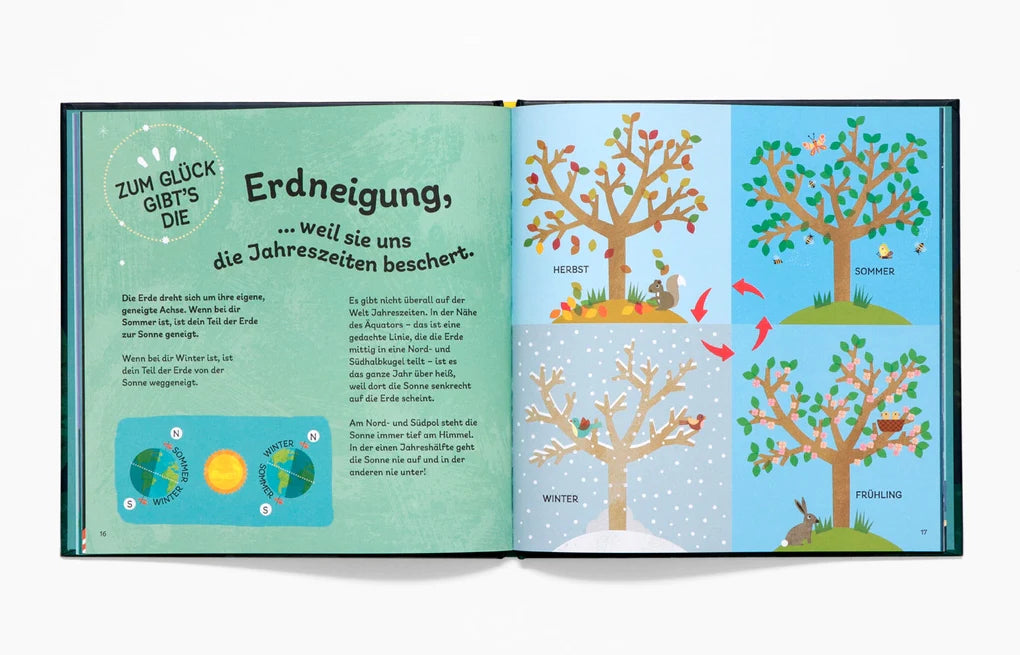 Laurence King Verlag Sterne und Mond