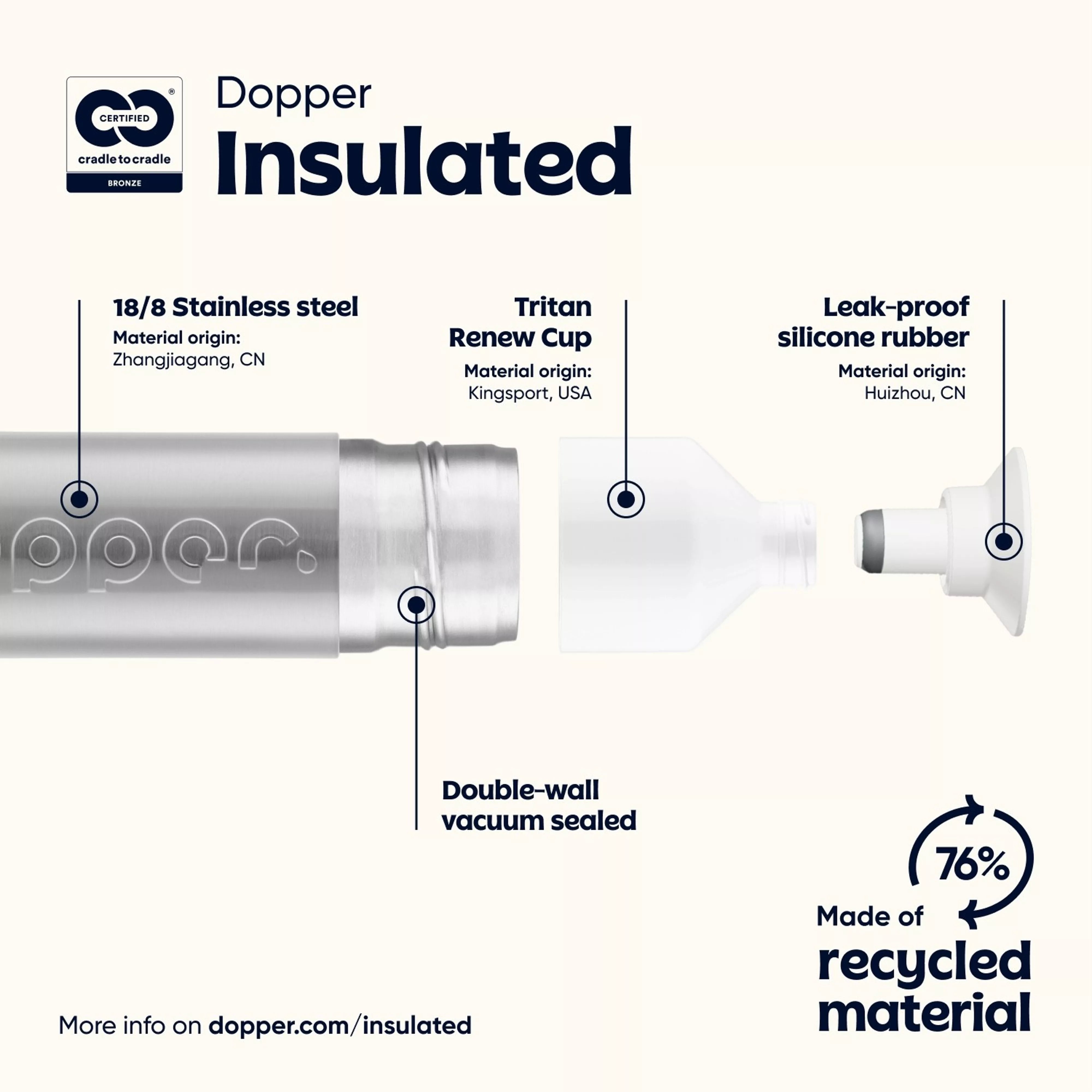 Dopper 350ml Insulated Edelstahl