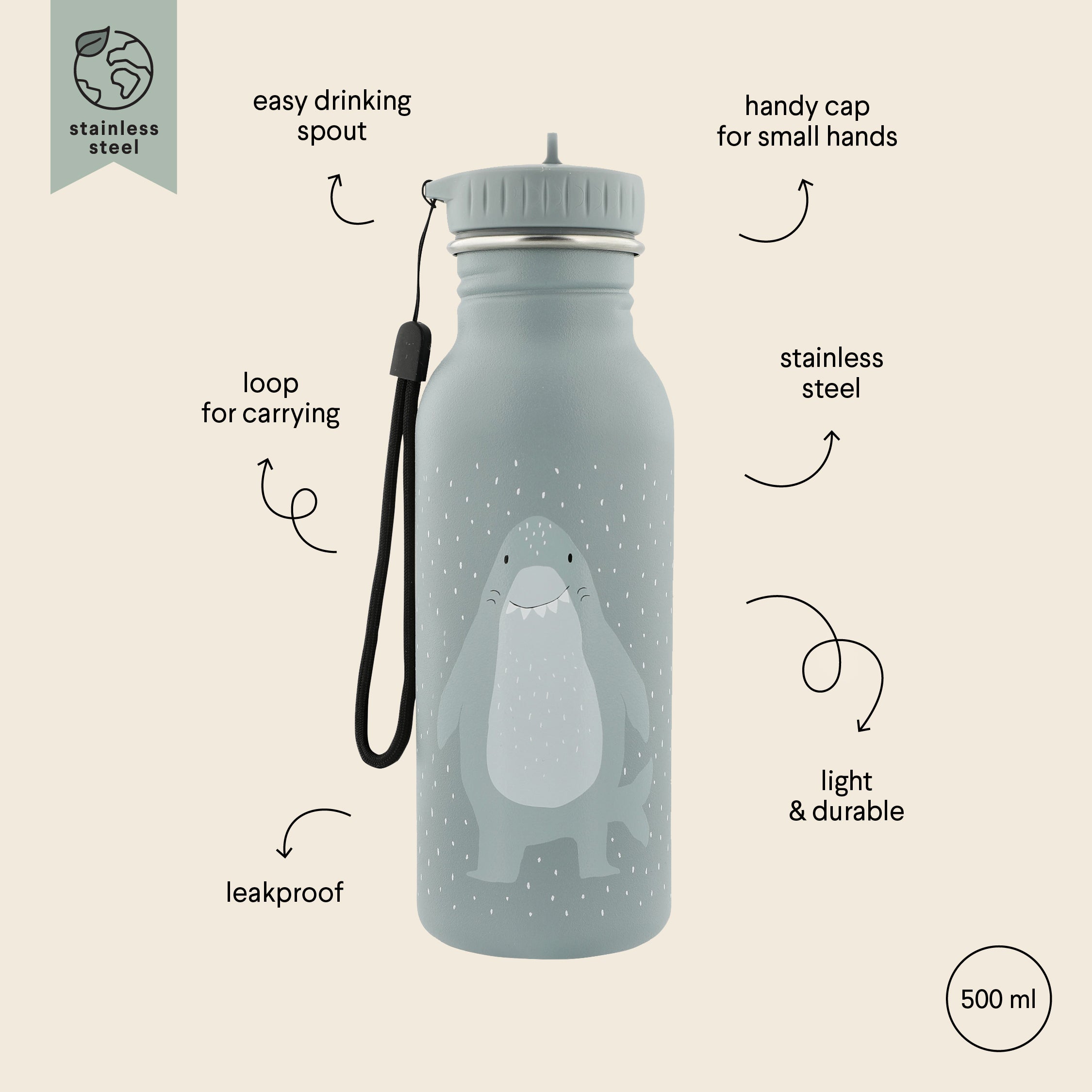 trixie Trinkflasche Mr. Shark 500 ml