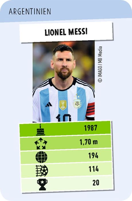 moses Fussballstars Toppen
