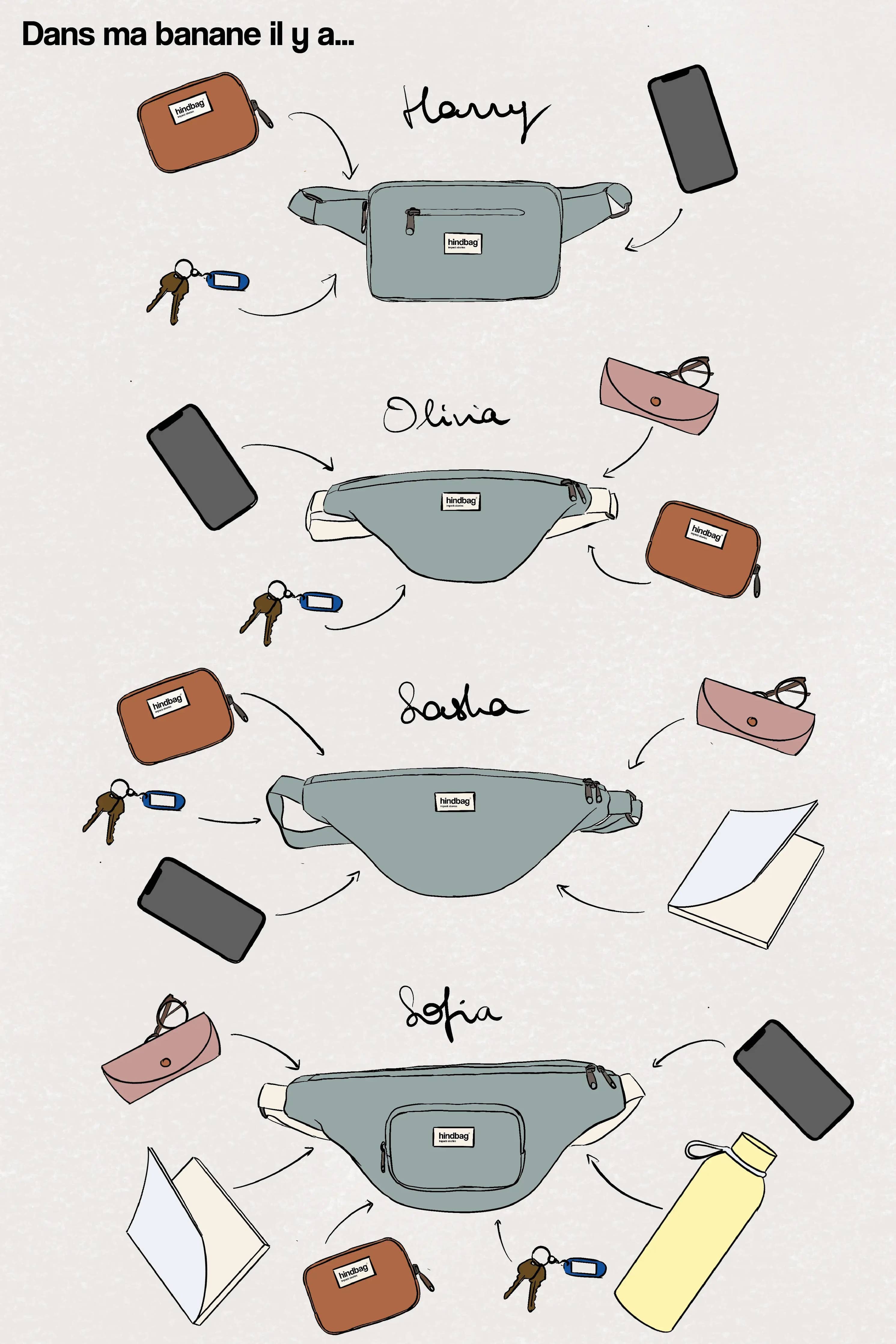 Harry Schwarze Gürteltasche