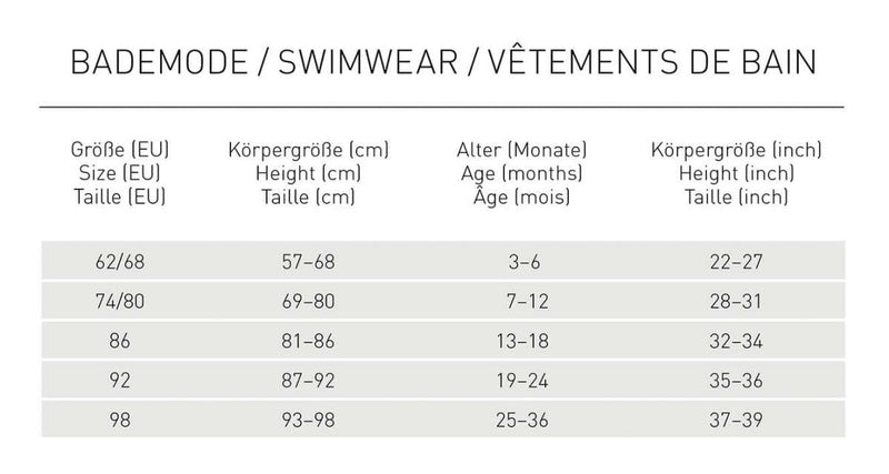 Lässig Badeshorts mit UV-Schutz und integrierter Schwimmwindel in blau